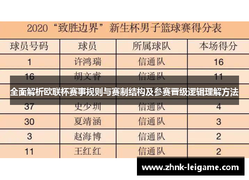 全面解析欧联杯赛事规则与赛制结构及参赛晋级逻辑理解方法